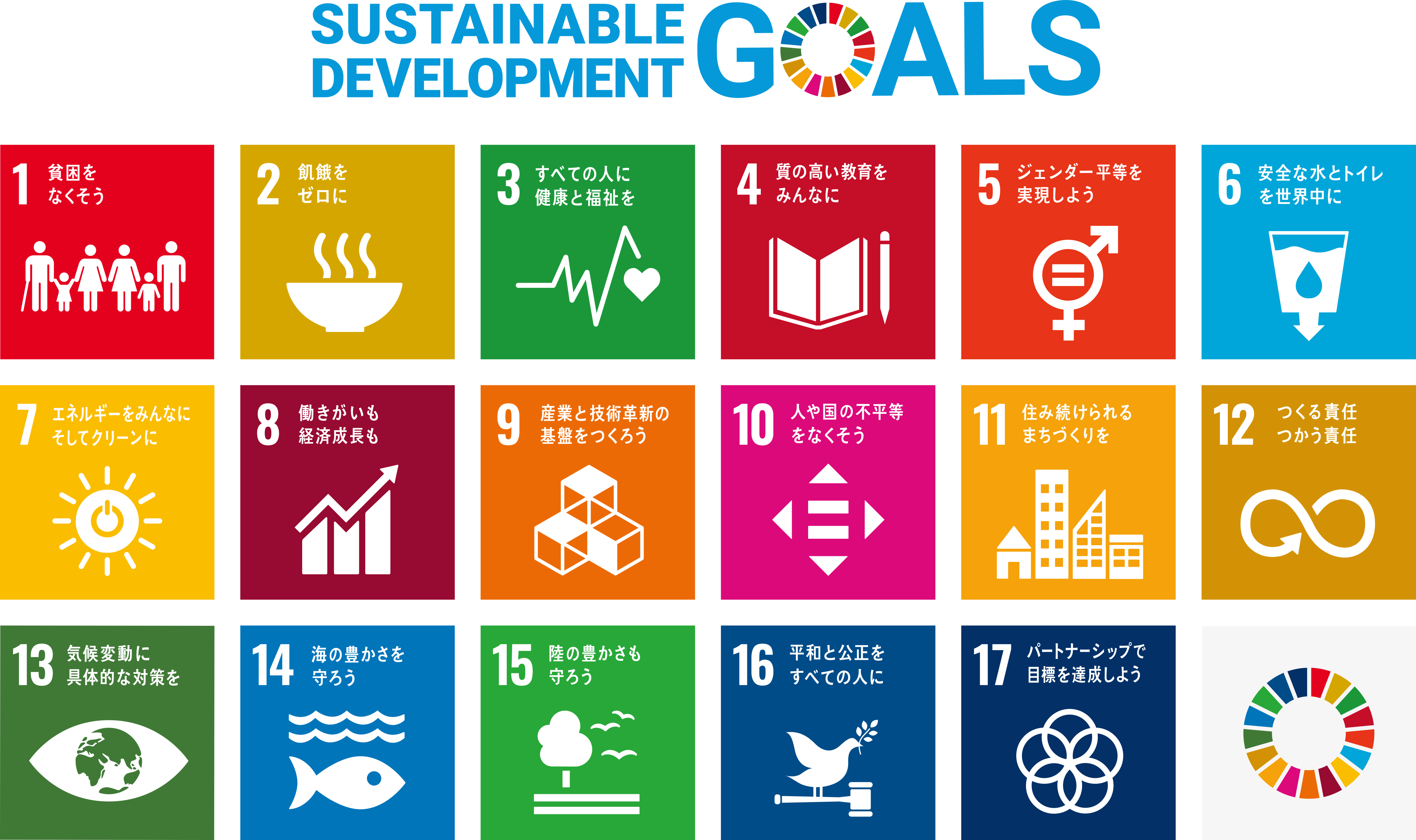 SDGs17のアイコン